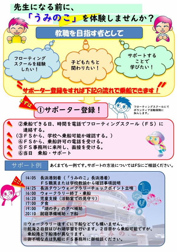 学生サポーター募集