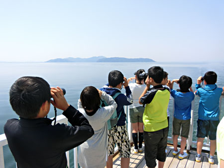 展望活動