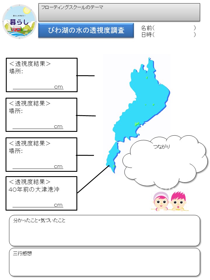 びわ湖の水の透視度調査ワークシート